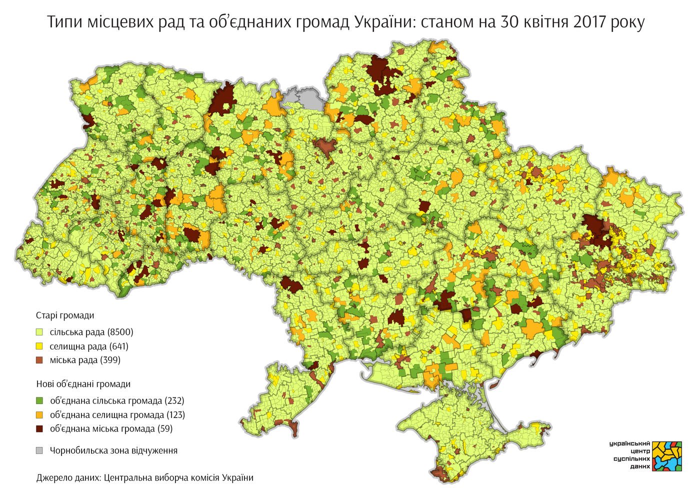 decentralization ukraine new communities type may2017 01
