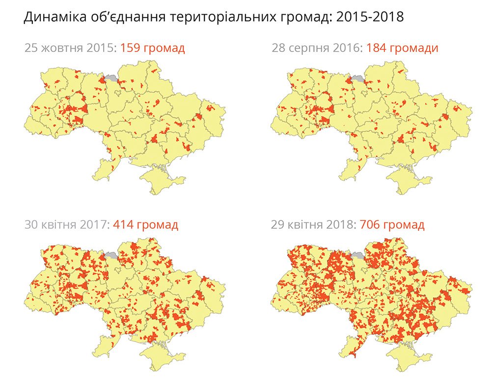 dynamics 05 05 2018 01