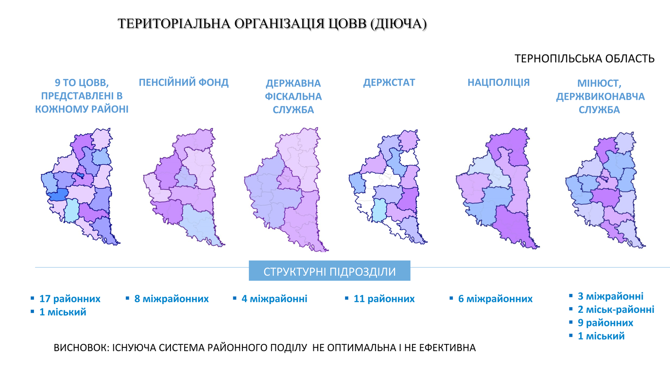презентація тернопіль 20 липня 2017 3