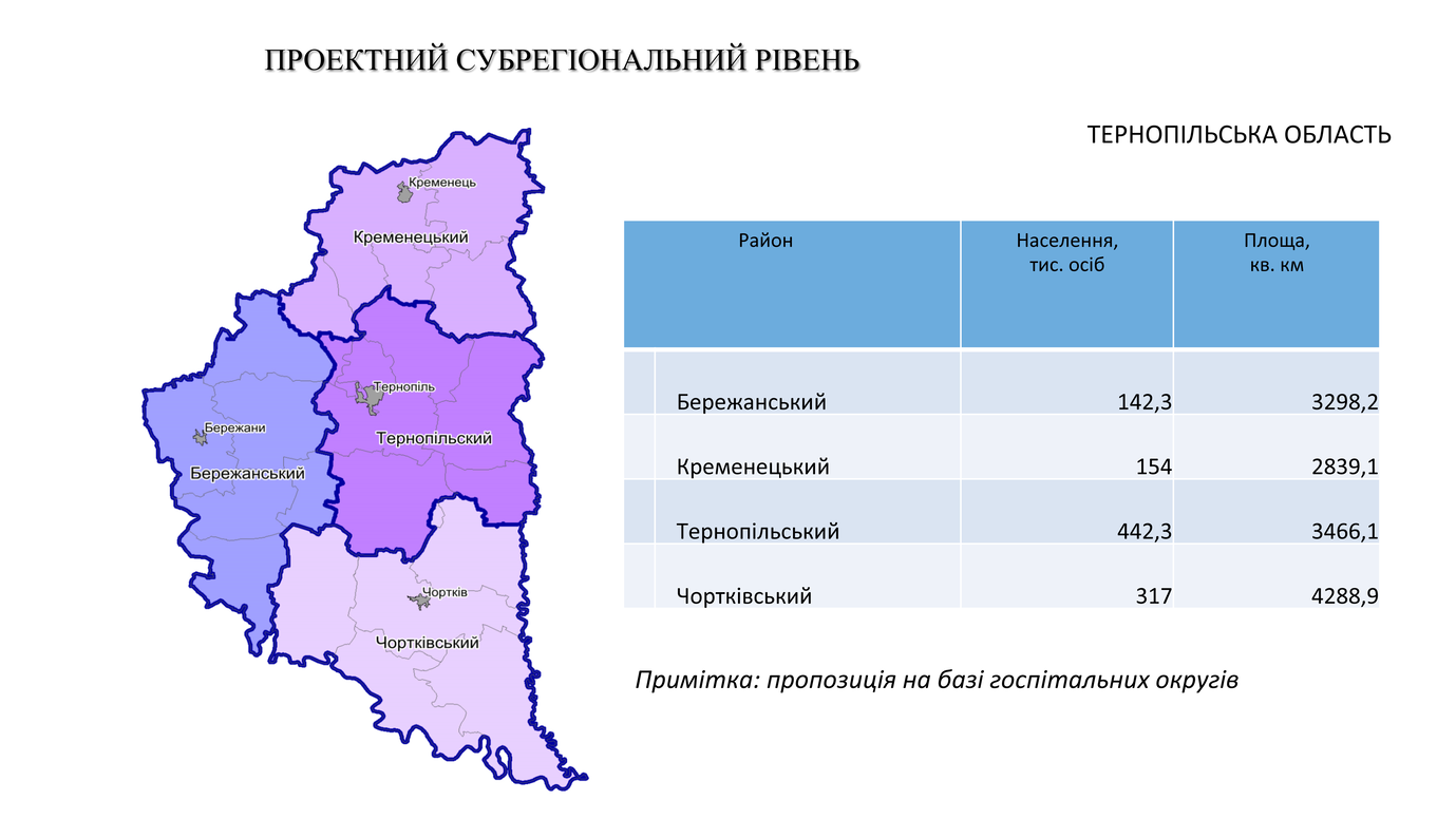 презентація тернопіль 20 липня 2017 5