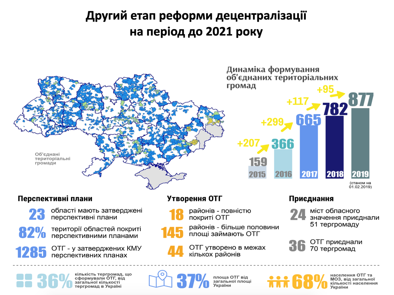 знімок екрана о 16.48.04