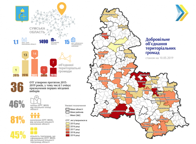знімок екрана о 09.38.37