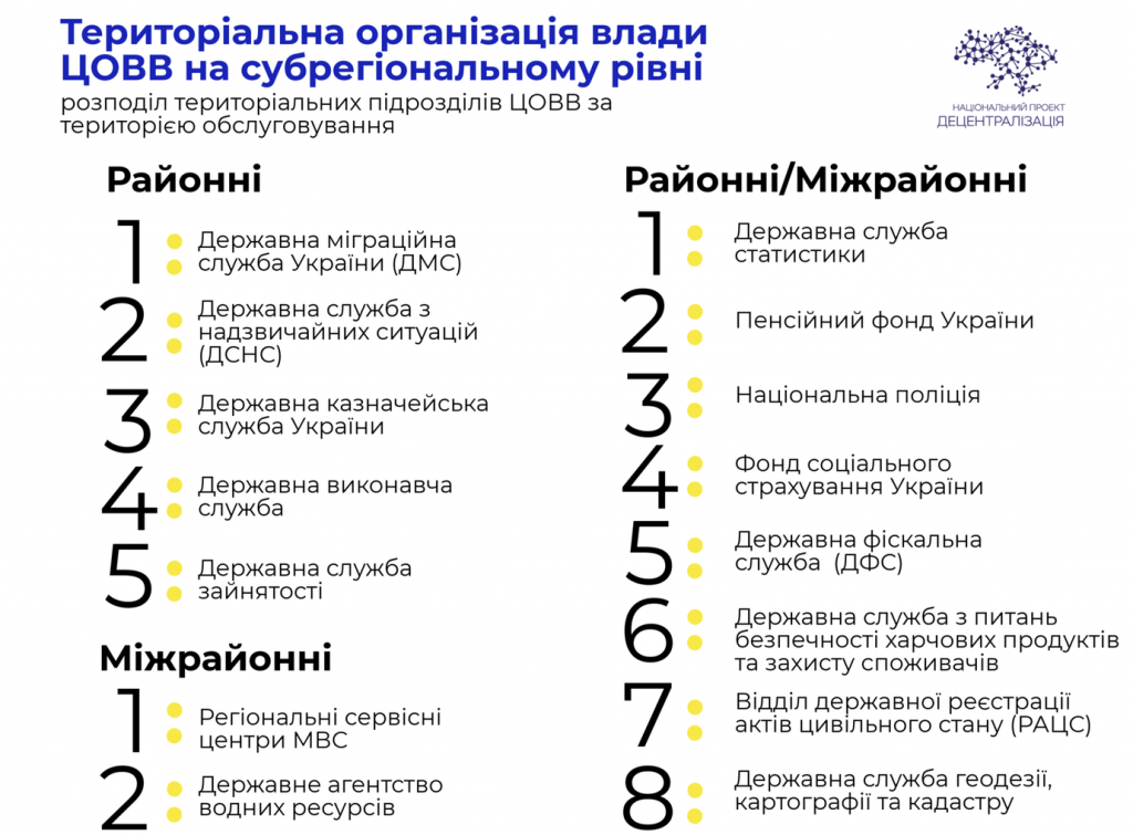 знімок екрана о 09.39.36