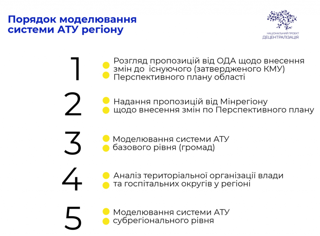 знімок екрана о 17.00.44