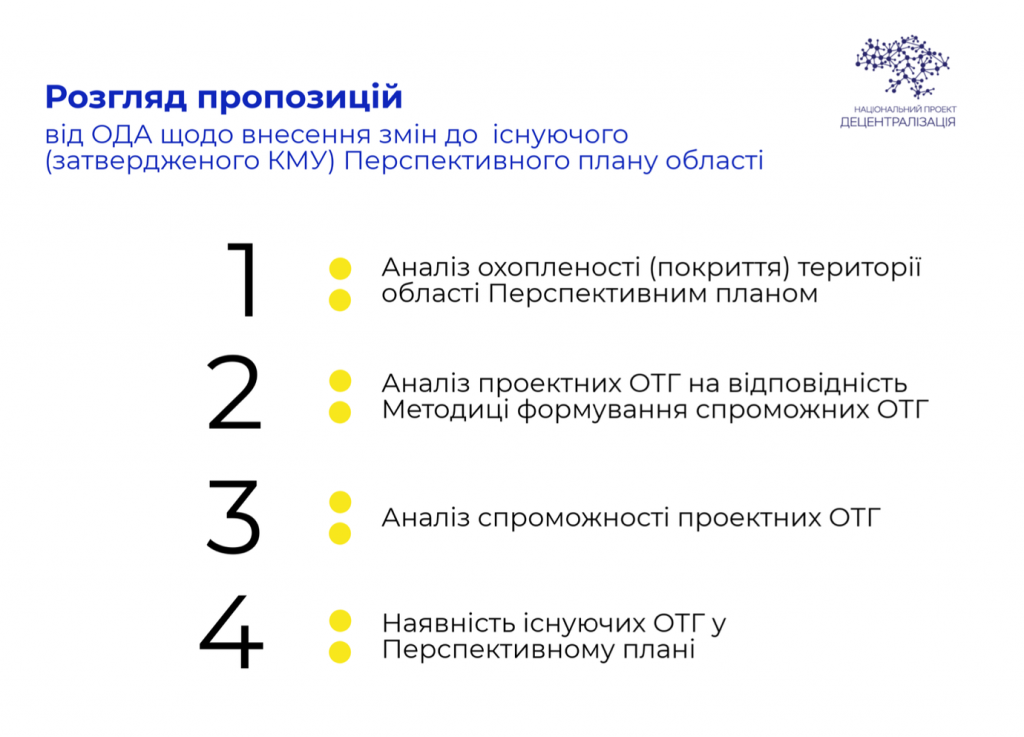 знімок екрана о 17.00.52