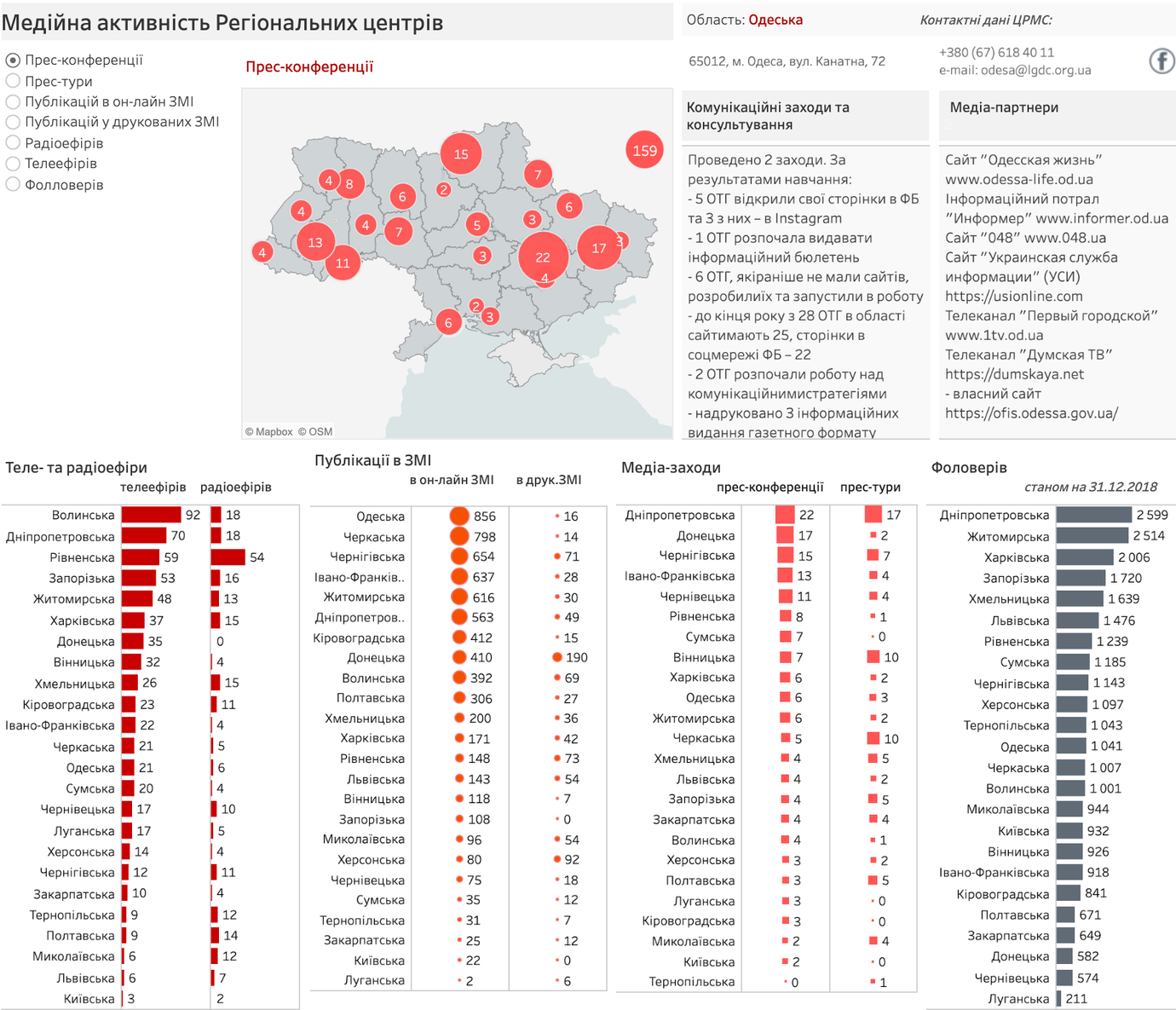 знімок екрана о 13.14.54