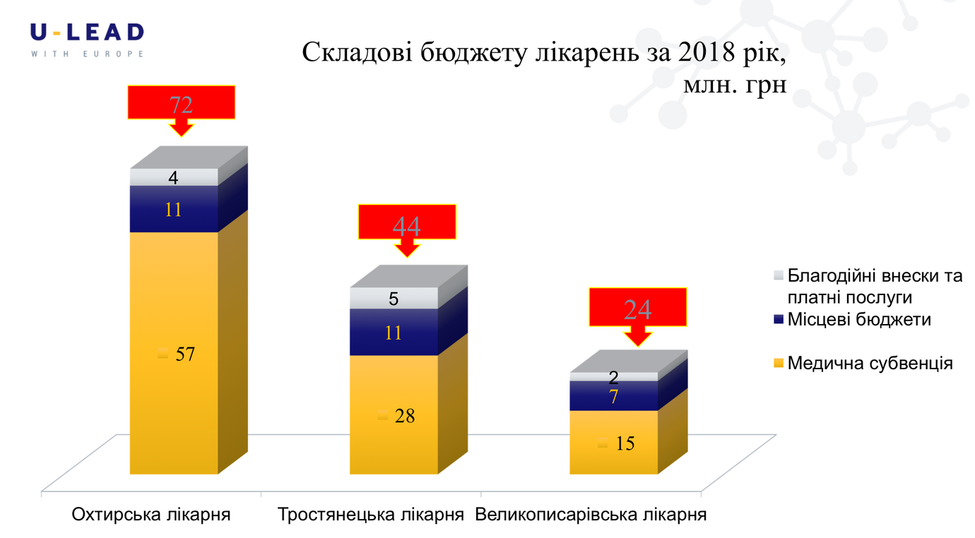 знімок екрана о 17.49.25