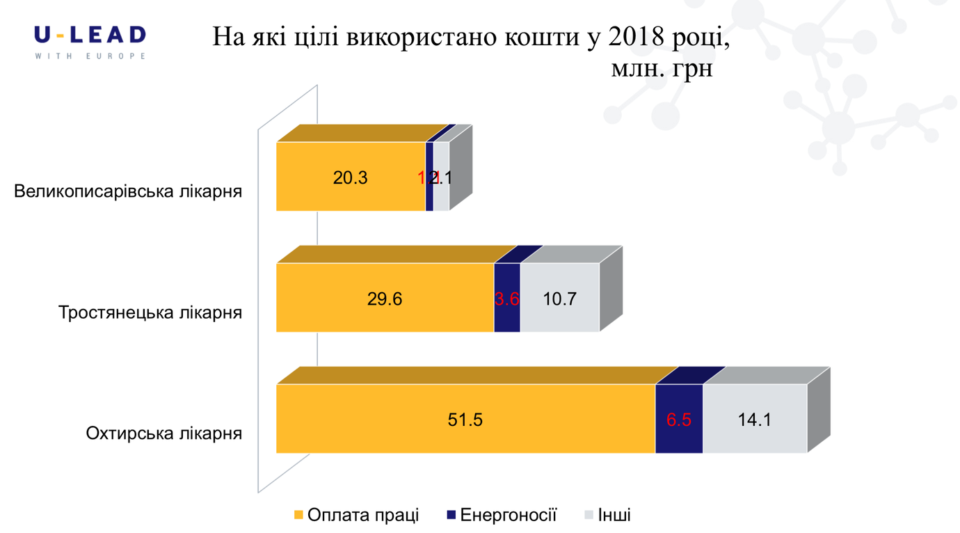 знімок екрана о 17.49.34