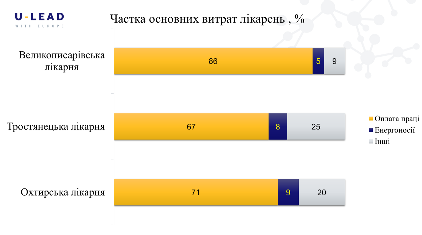 знімок екрана о 17.49.44