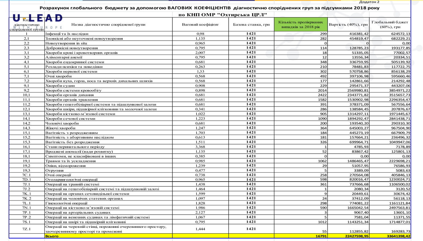 знімок екрана о 17.50.08