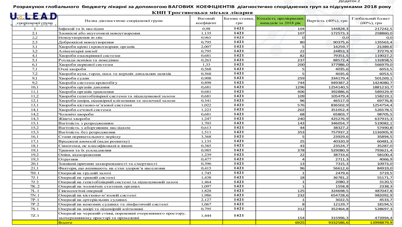 знімок екрана о 17.50.17