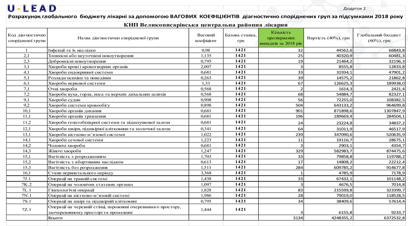 знімок екрана о 17.50.24