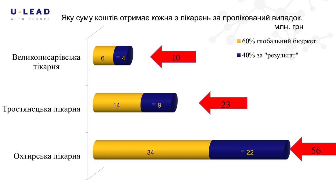 знімок екрана о 17.50.33
