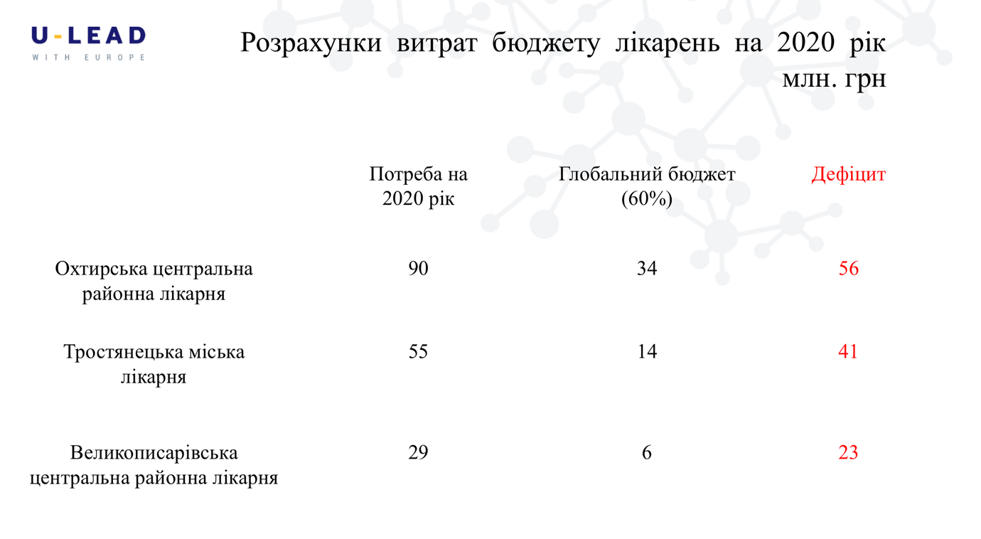 знімок екрана о 17.50.55