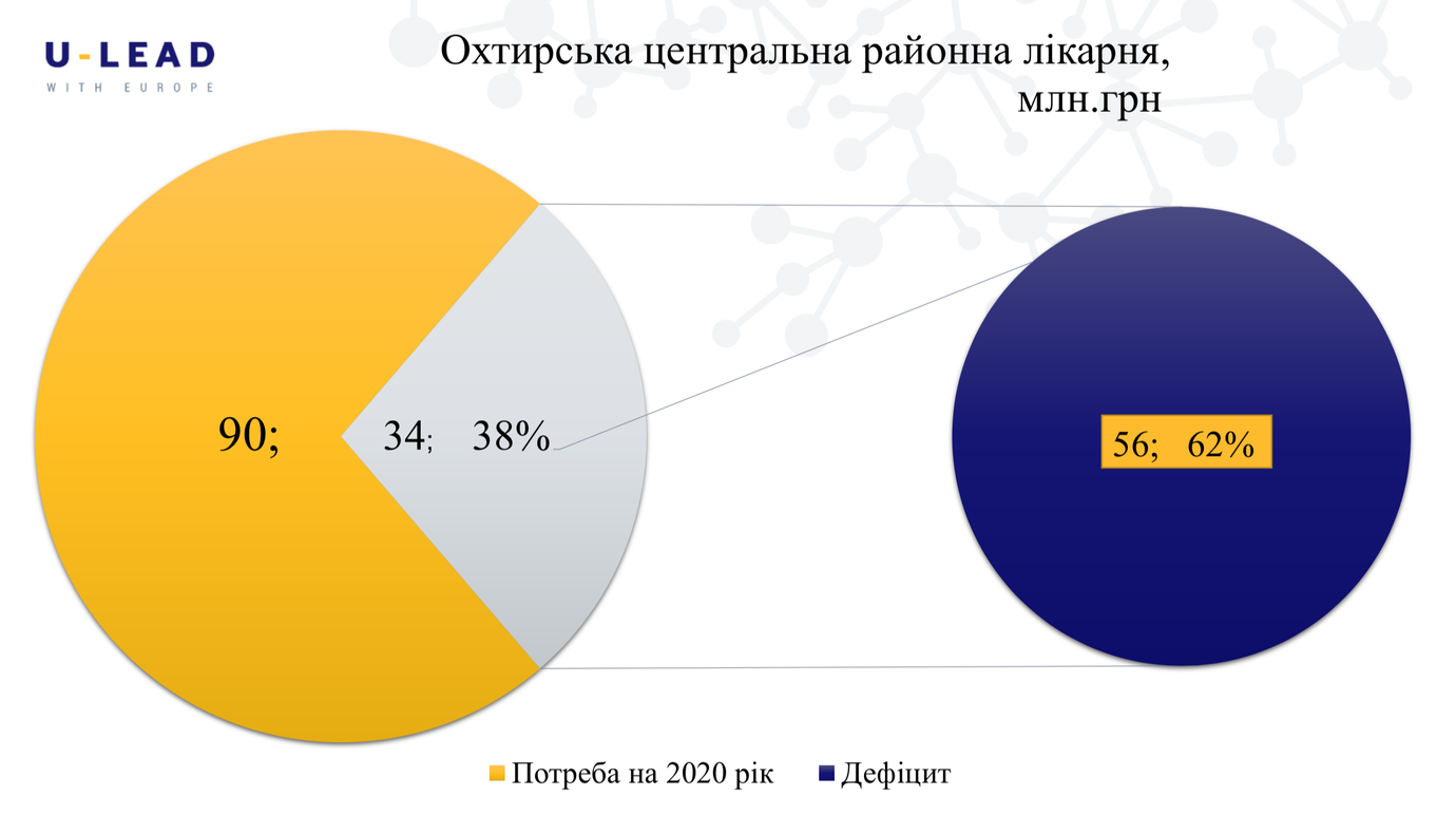 знімок екрана о 17.51.08