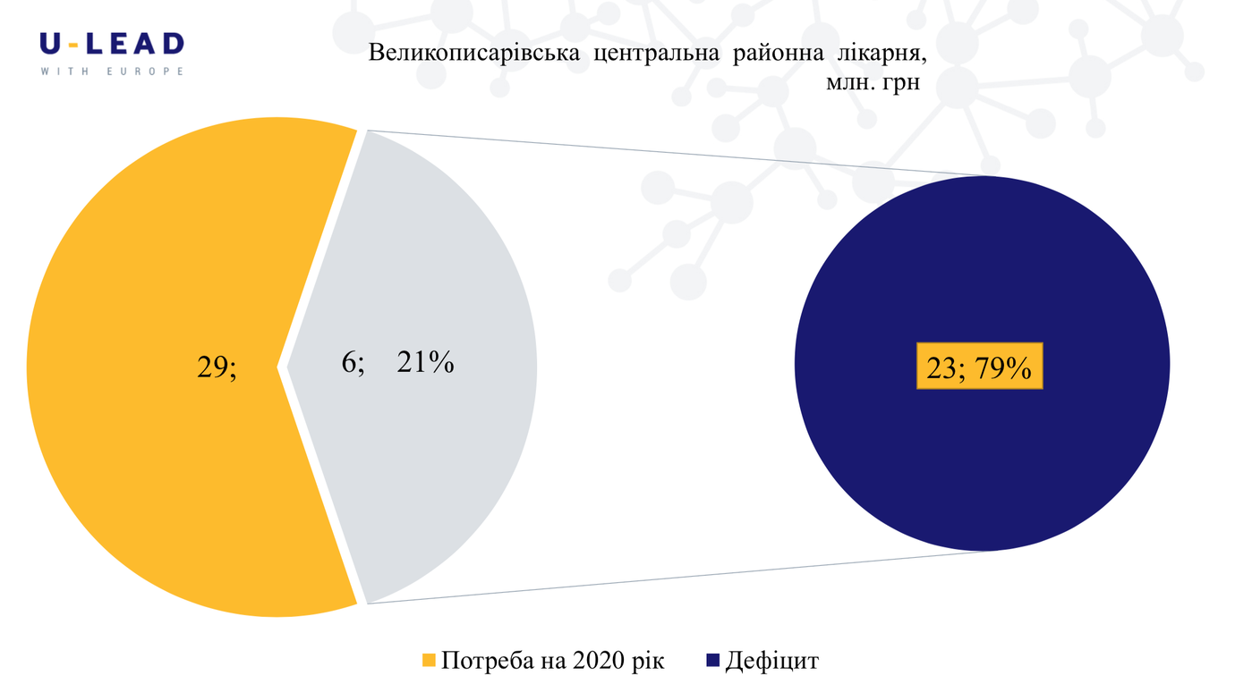 знімок екрана о 17.51.20