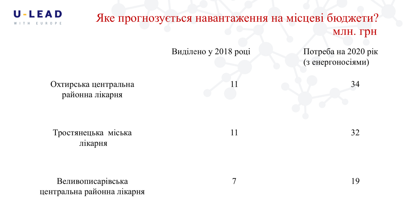 знімок екрана о 17.51.34