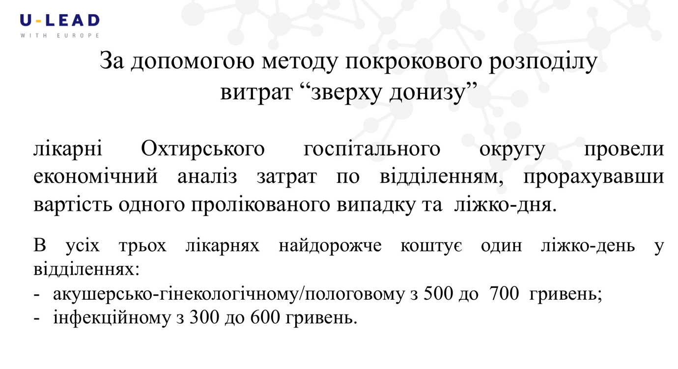 знімок екрана о 17.52.32