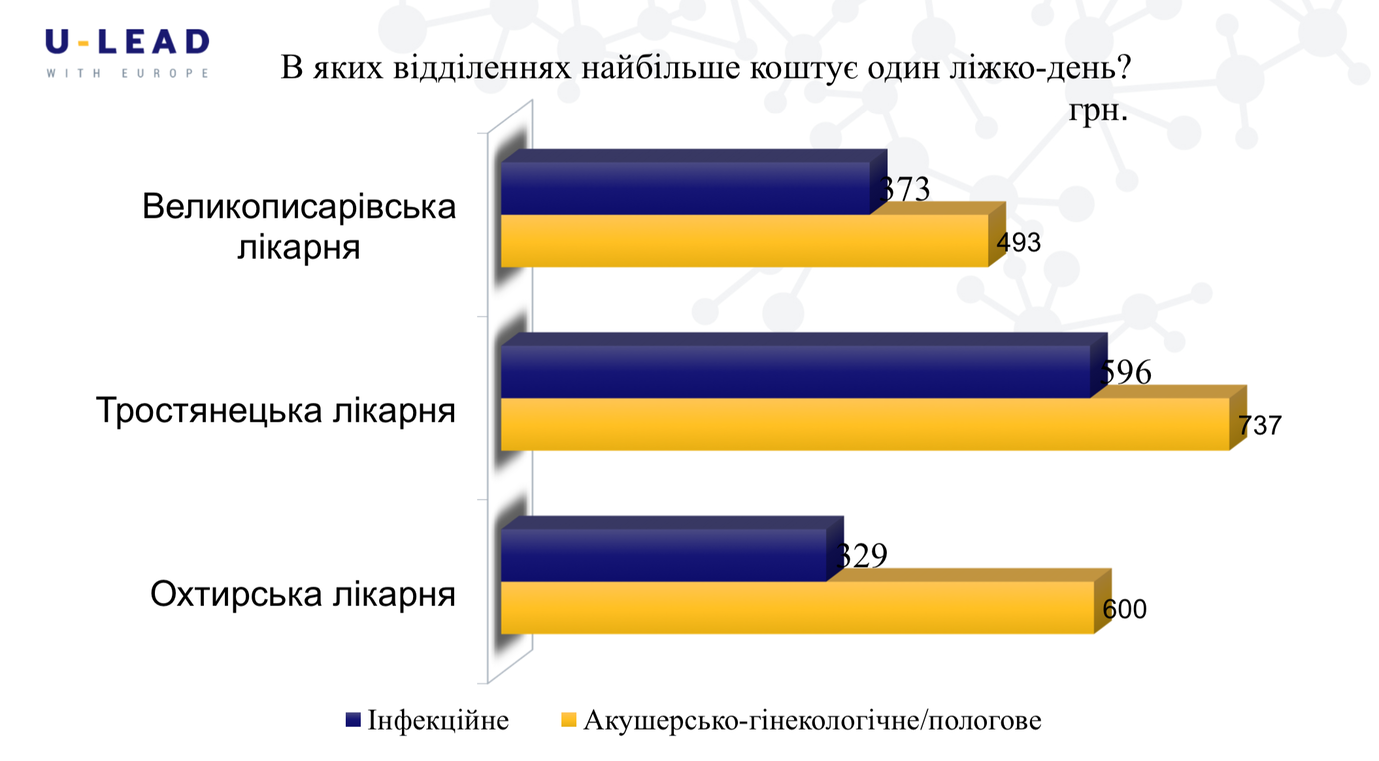 знімок екрана о 17.52.38