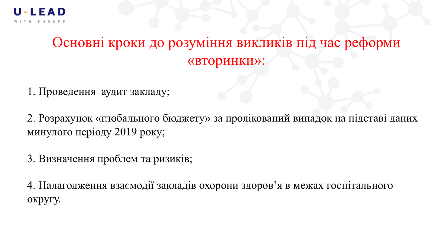 знімок екрана о 17.52.45