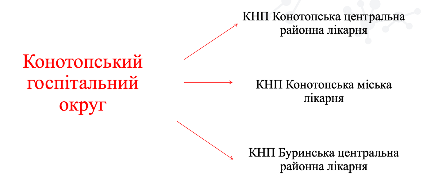 знімок екрана о 00.17.29