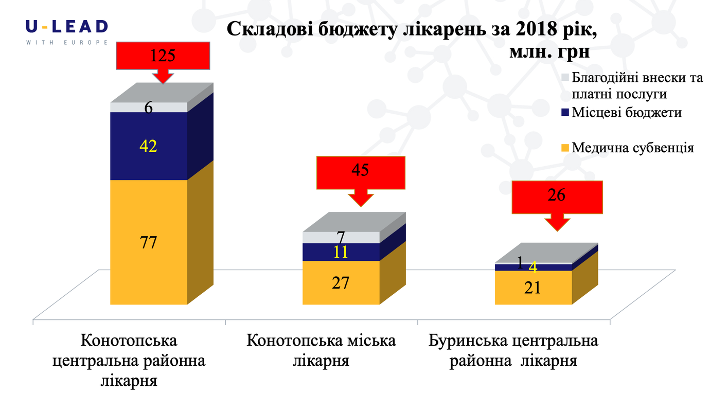 знімок екрана о 00.18.15