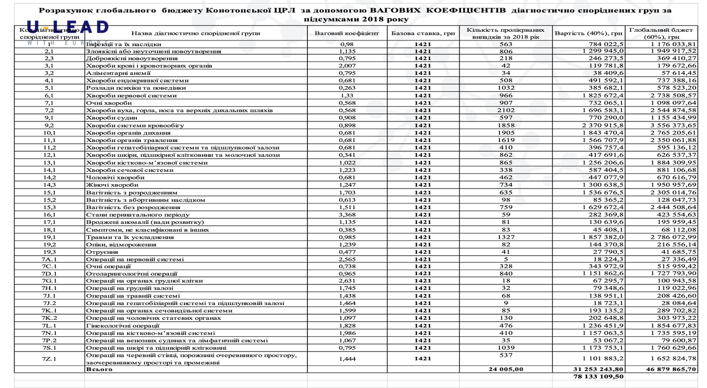 знімок екрана о 00.19.52