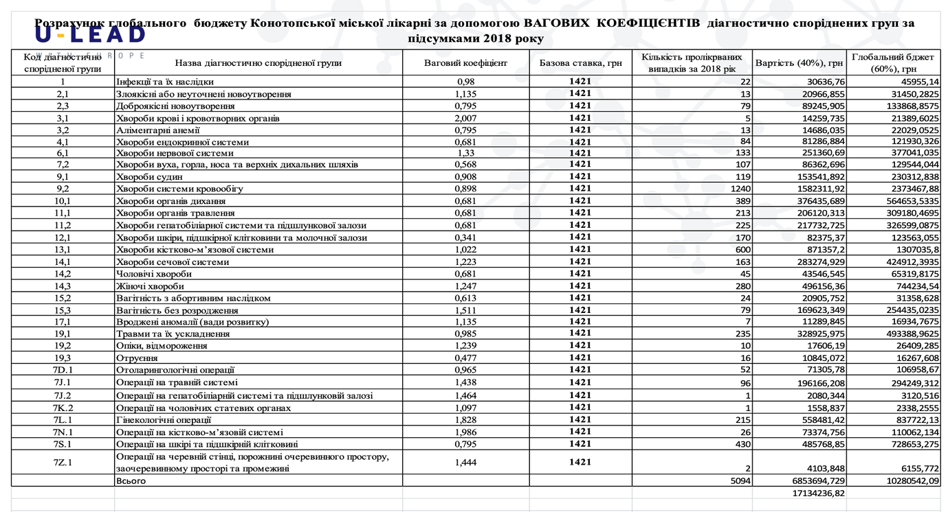 знімок екрана о 00.20.10