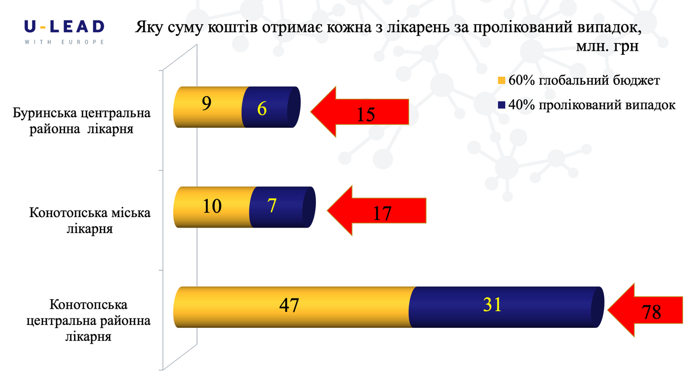знімок екрана о 00.21.10
