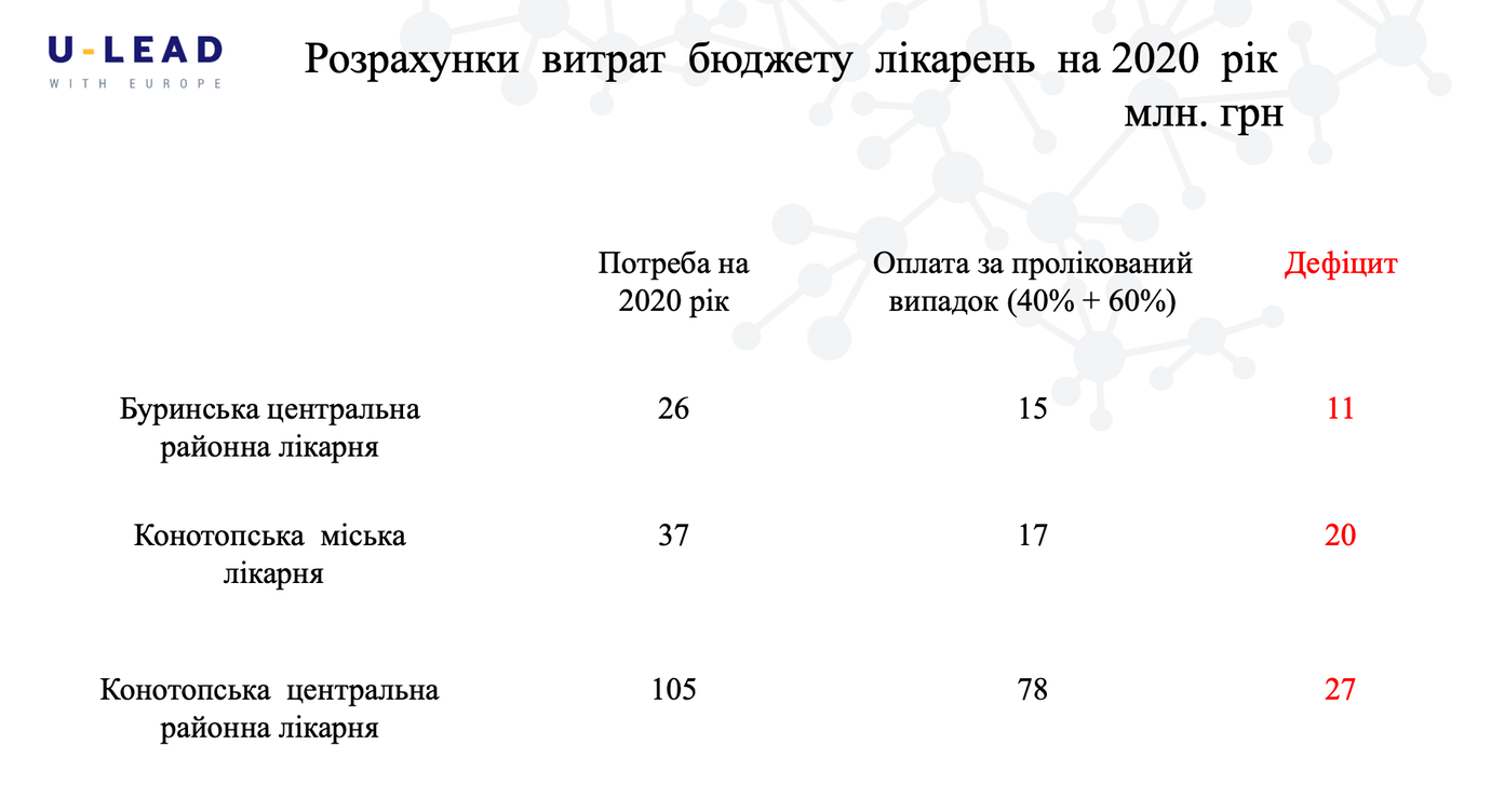 знімок екрана о 00.21.23