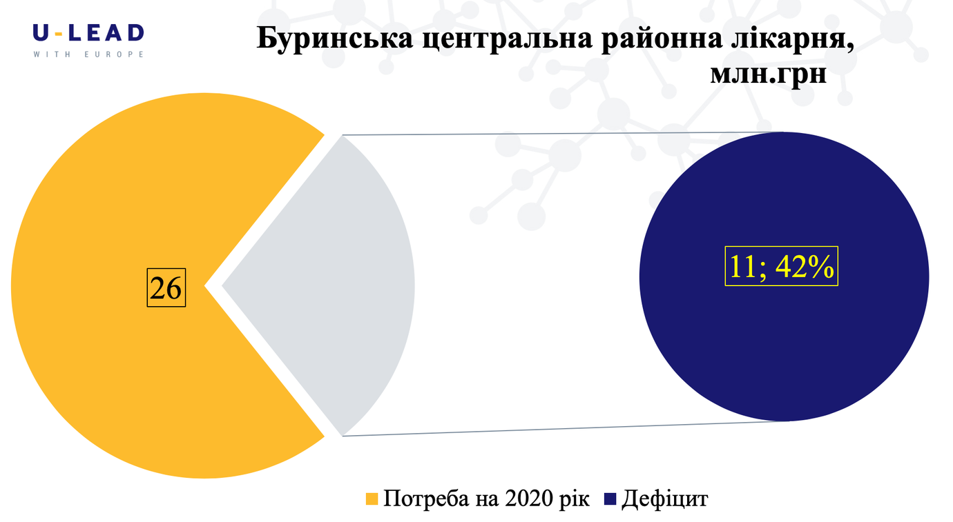знімок екрана о 00.22.21