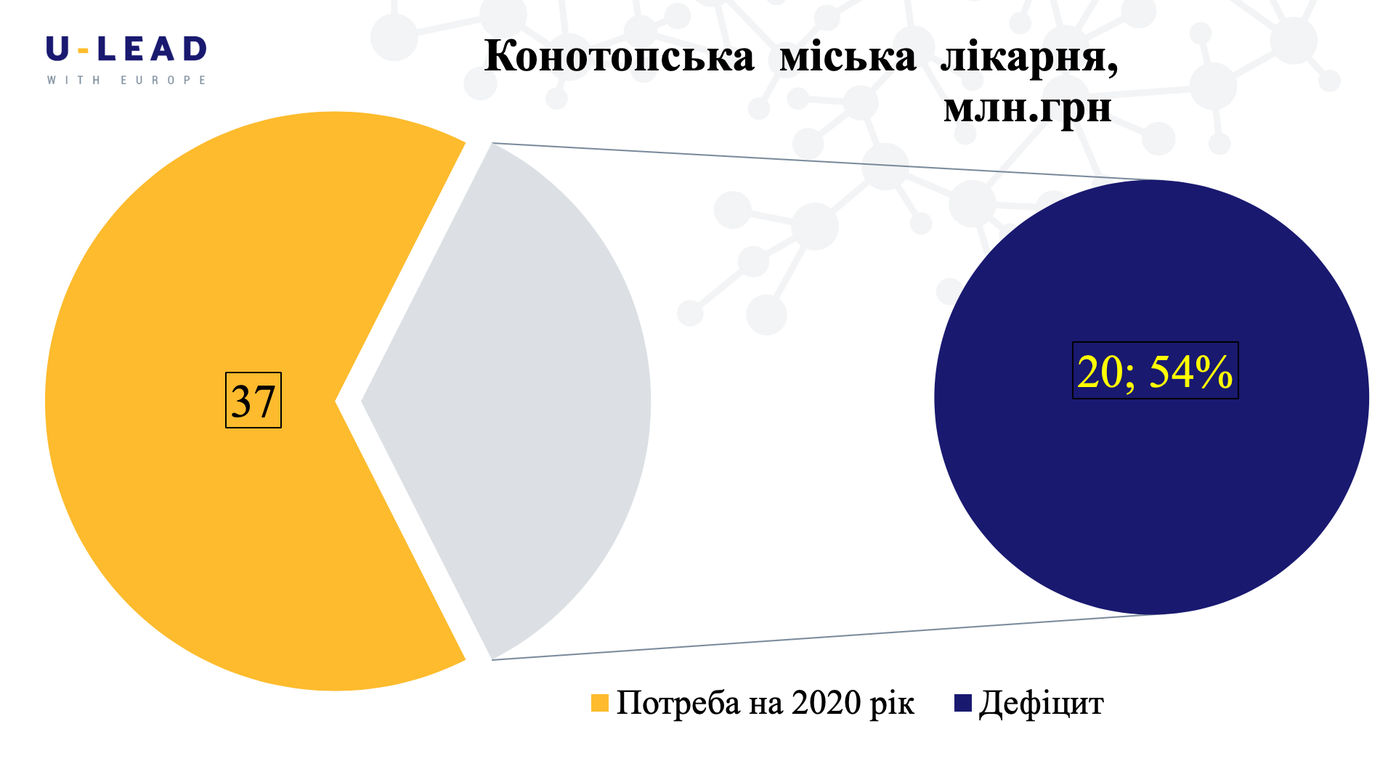 знімок екрана о 00.22.48