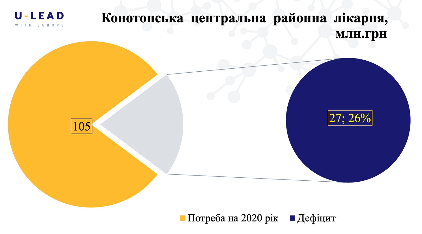 знімок екрана о 00.23.07