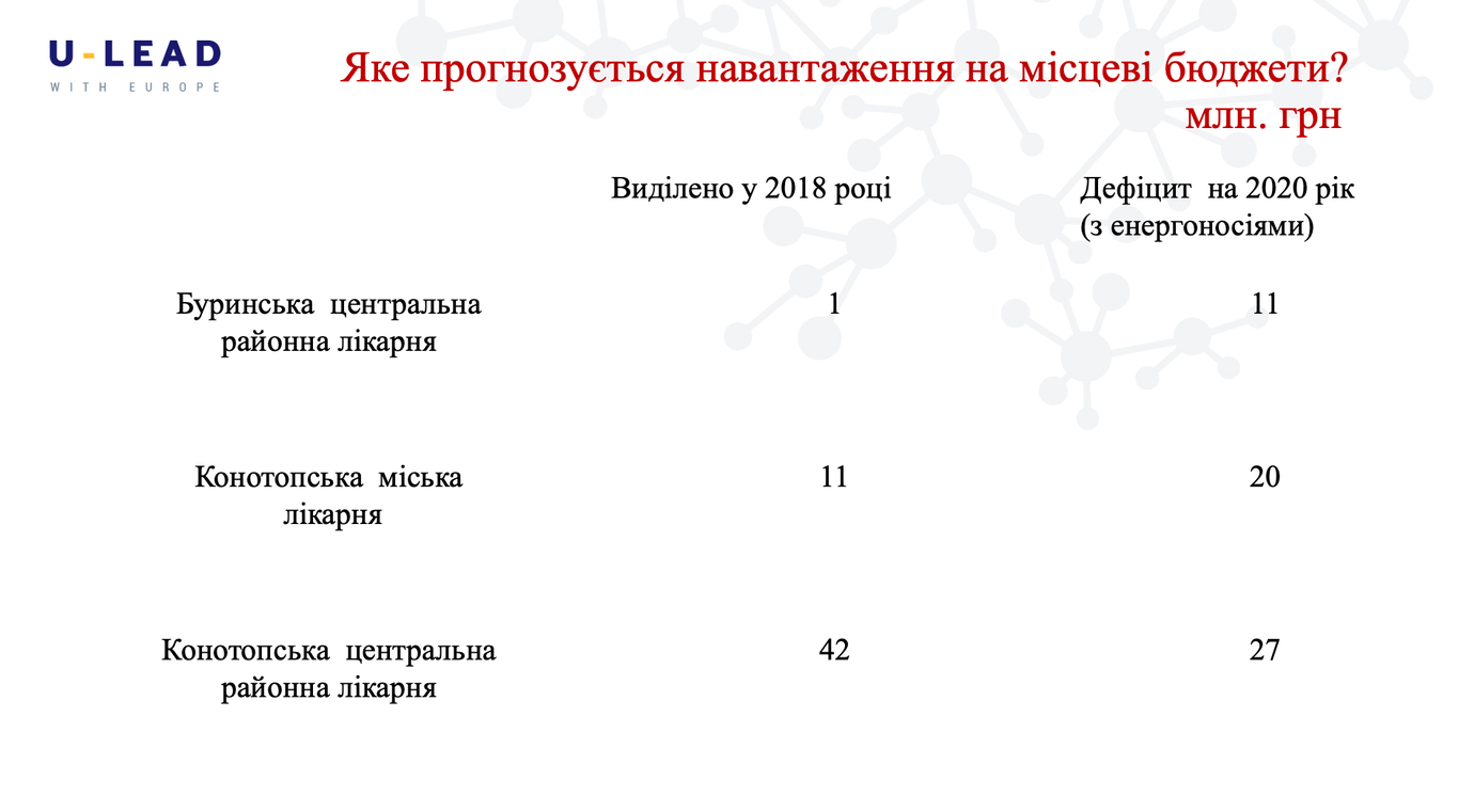 знімок екрана о 00.23.29