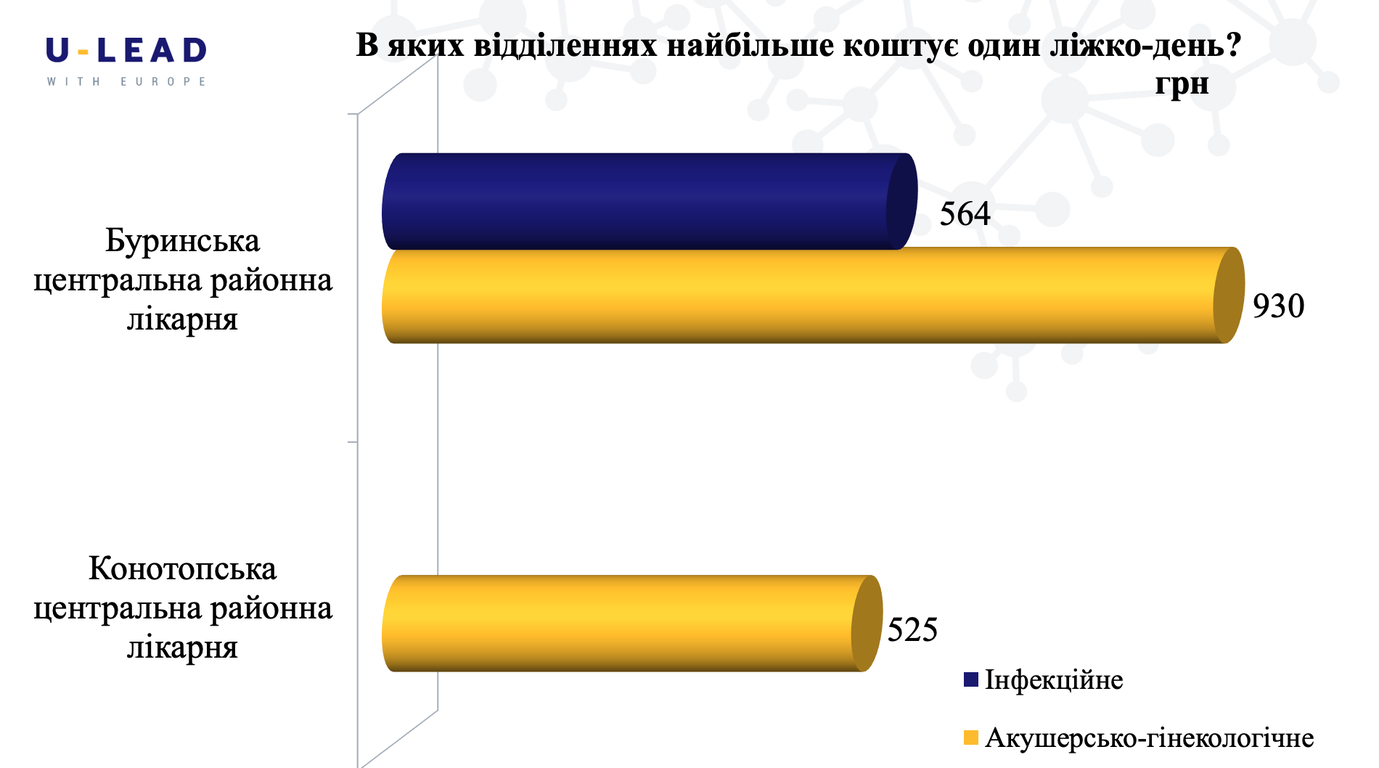 знімок екрана о 00.27.31