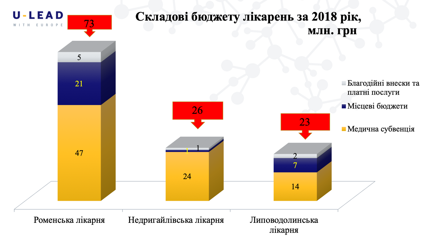 знімок екрана о 00.45.27