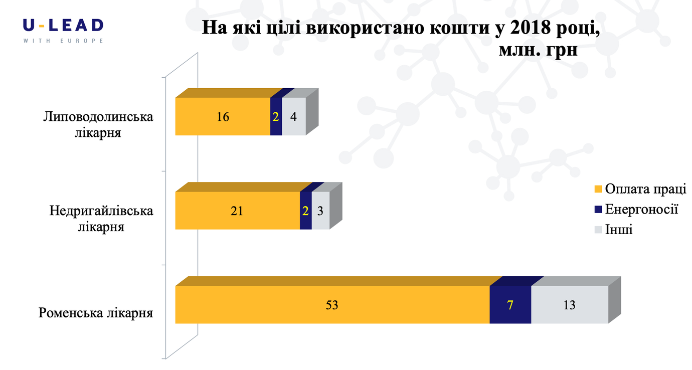 знімок екрана о 00.45.55