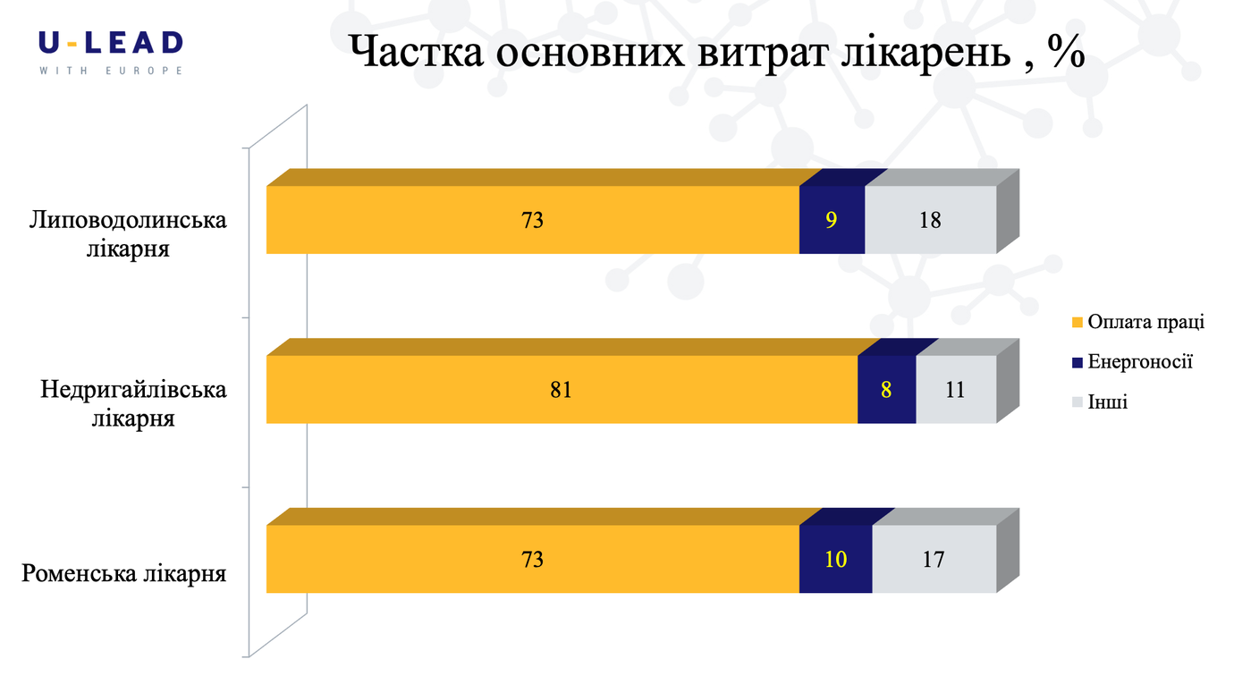 знімок екрана о 00.46.20