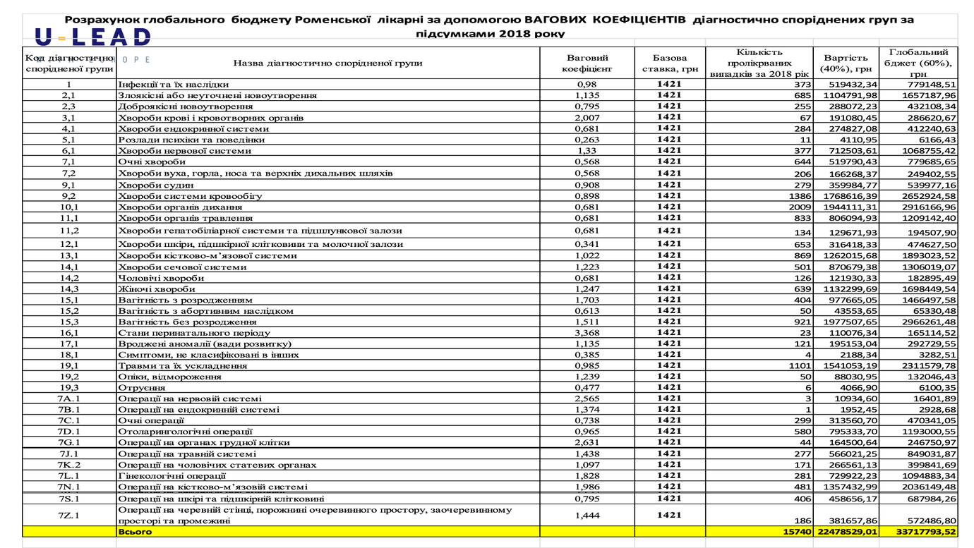 знімок екрана о 00.46.42