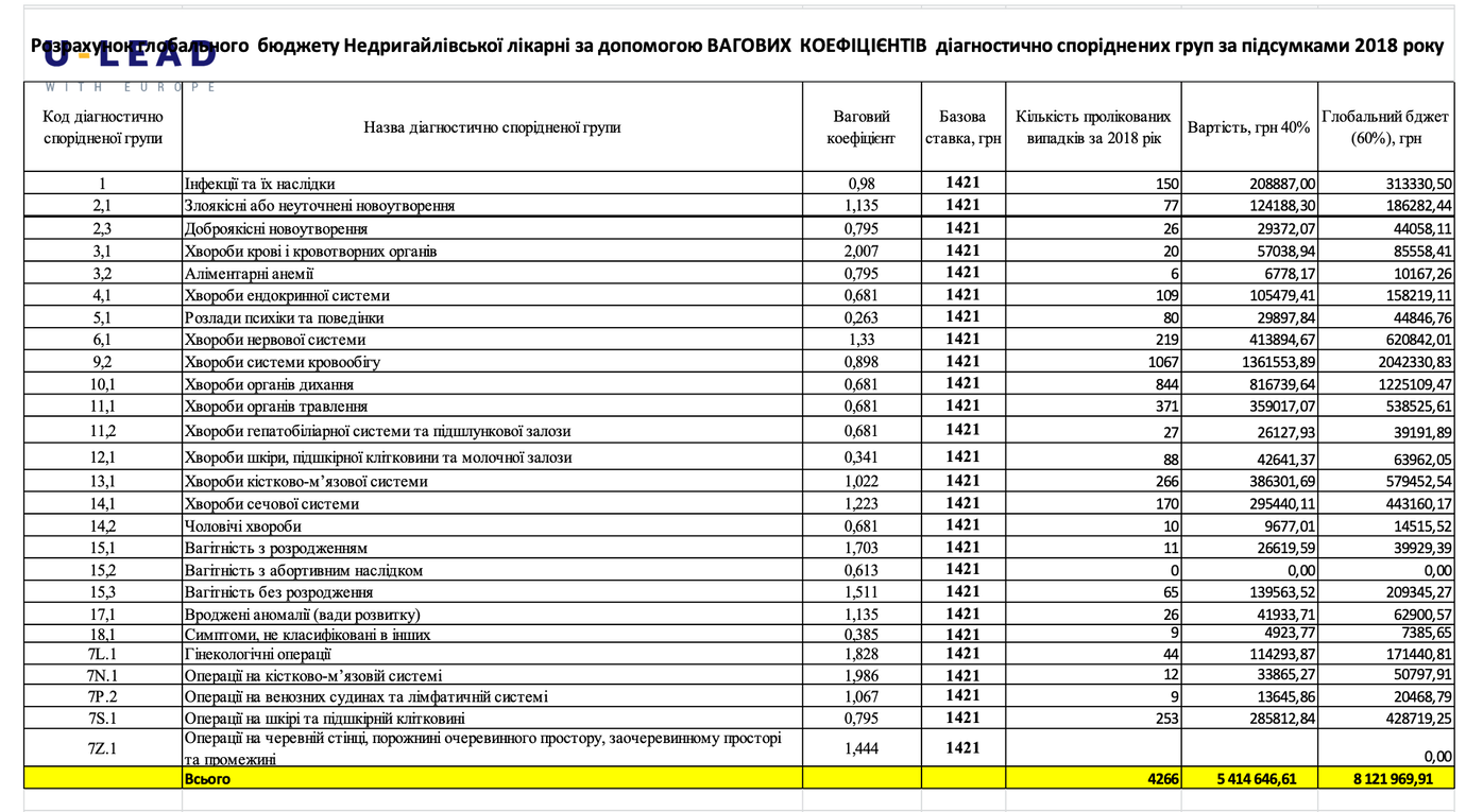 знімок екрана о 00.46.53