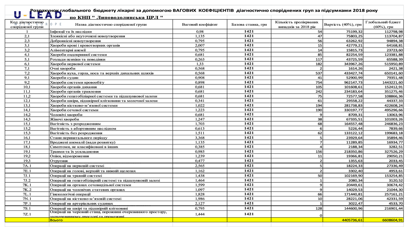 знімок екрана о 00.47.05