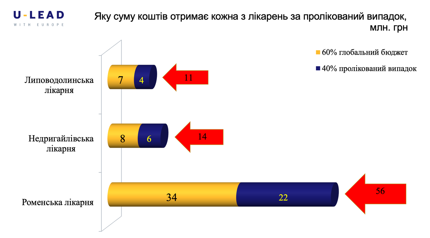 знімок екрана о 00.47.19