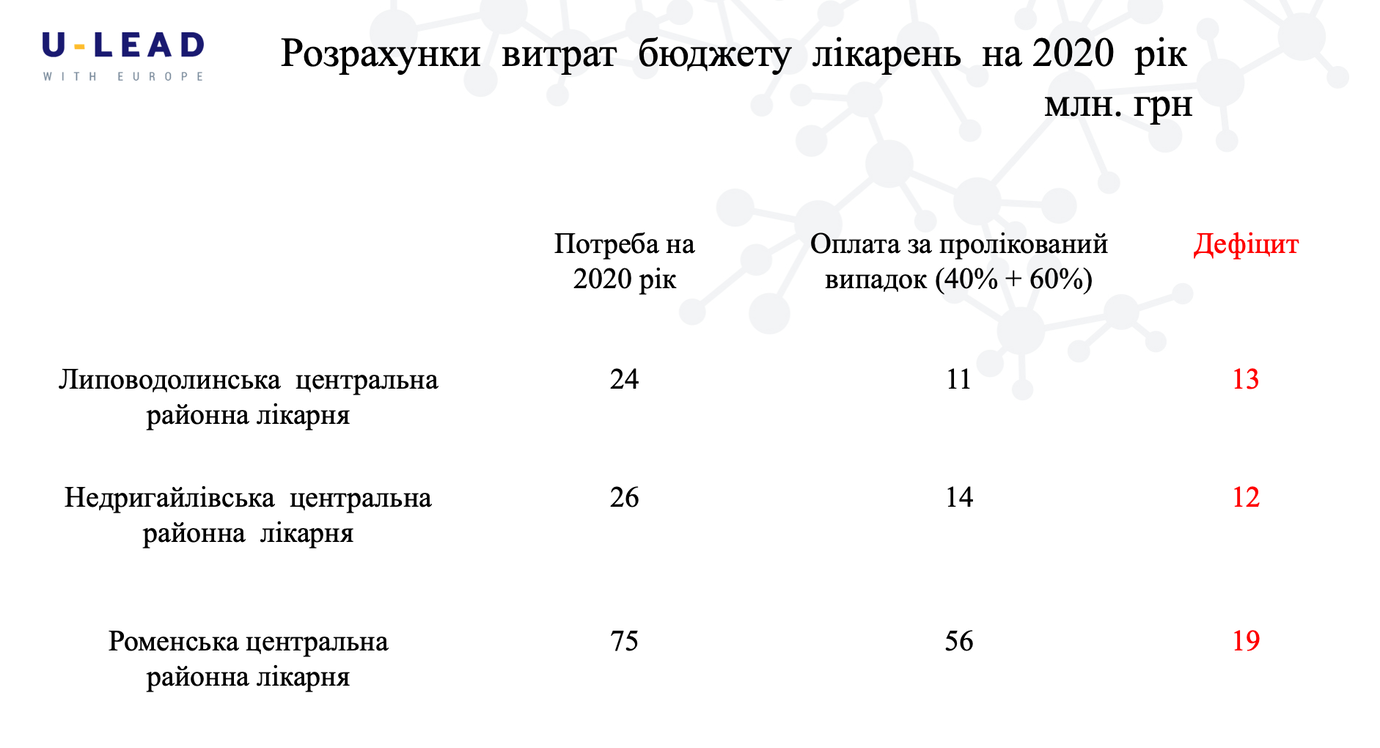 знімок екрана о 00.47.31
