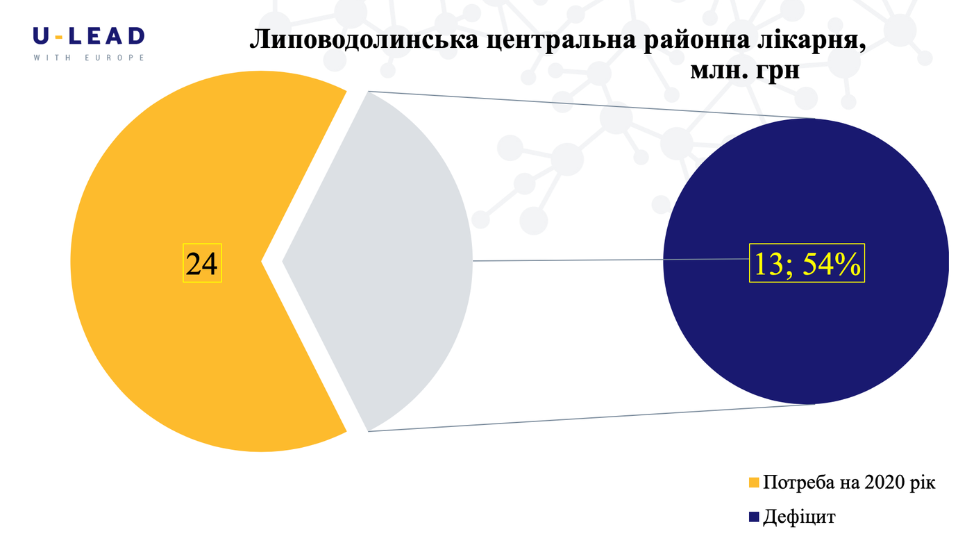 знімок екрана о 00.49.10