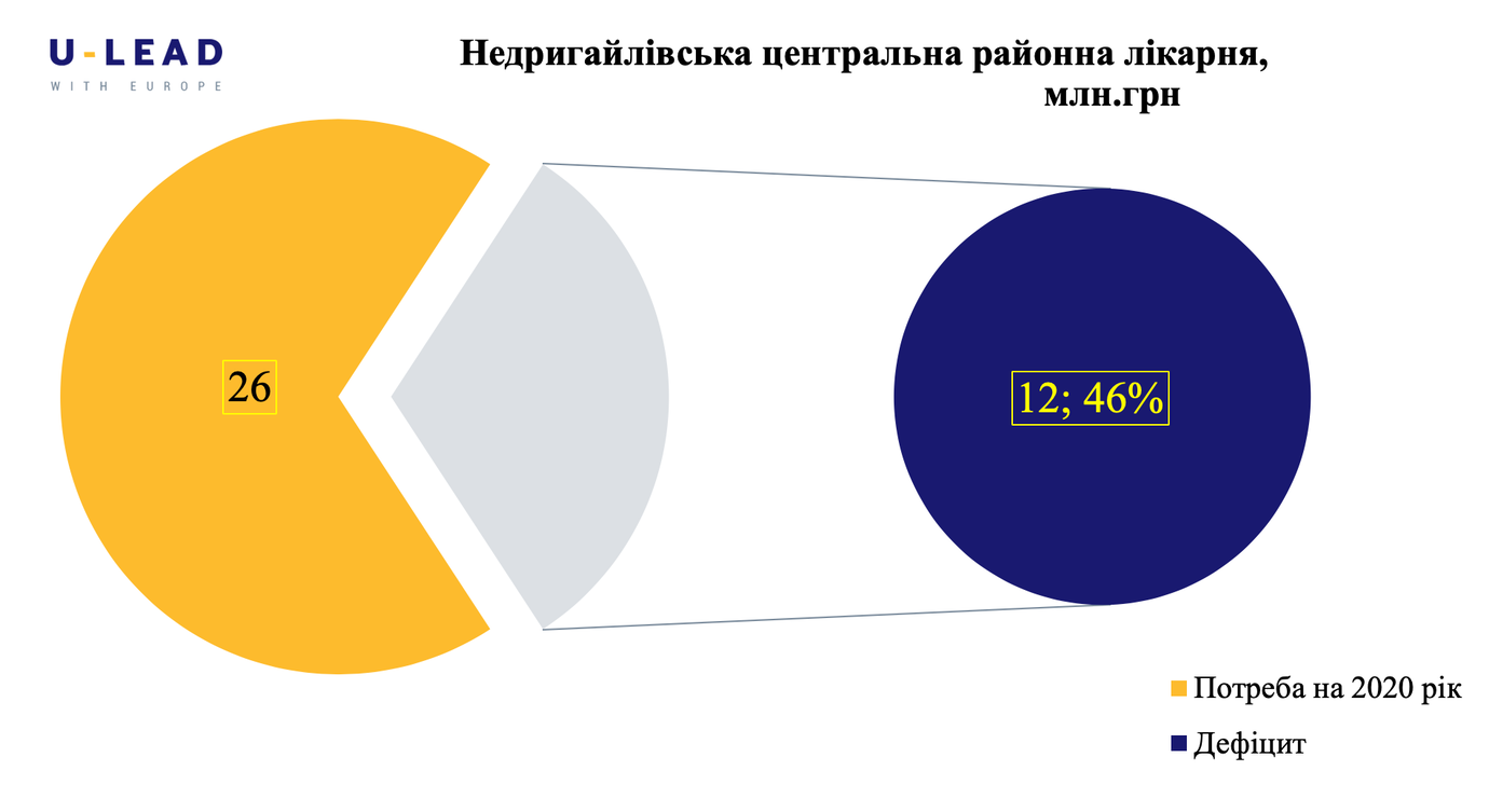 знімок екрана о 00.49.31