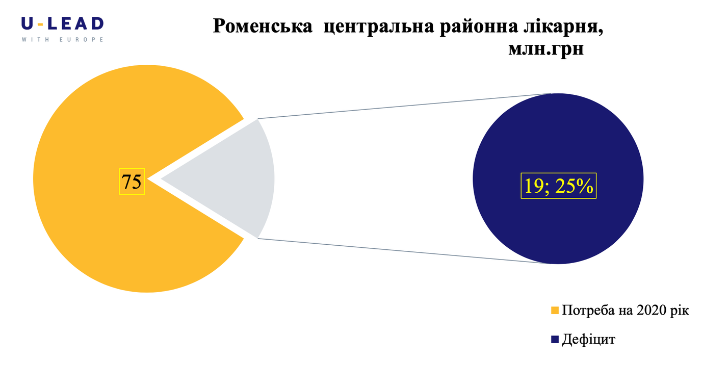 знімок екрана о 00.49.58