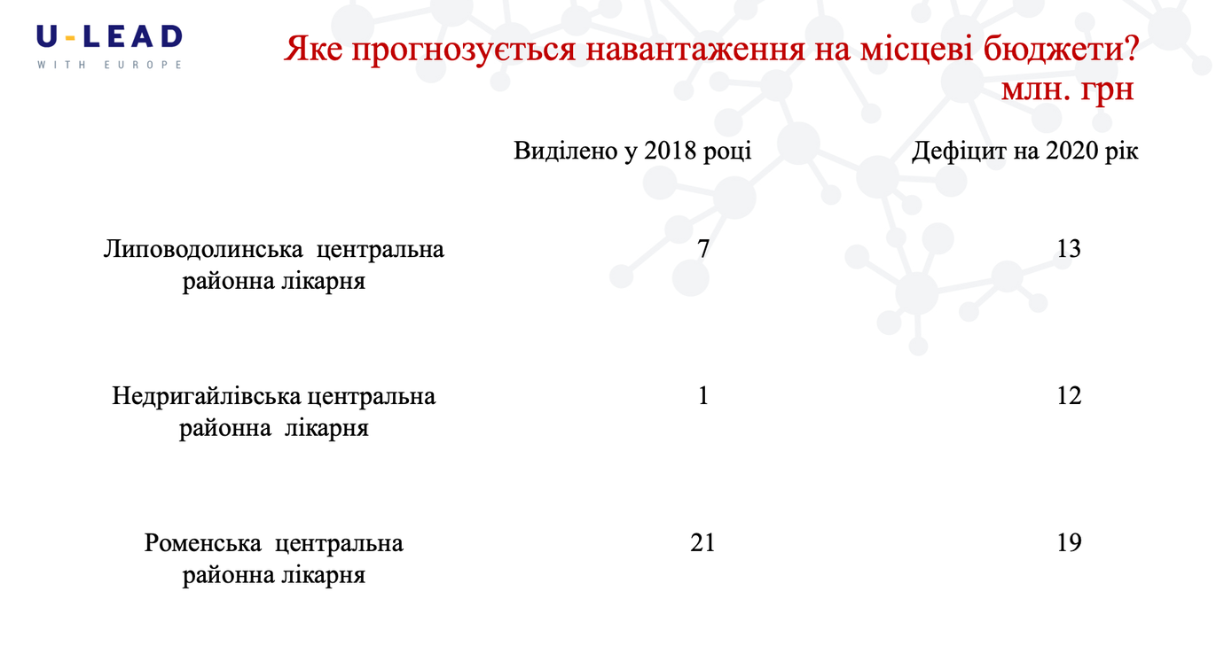 знімок екрана о 00.50.13