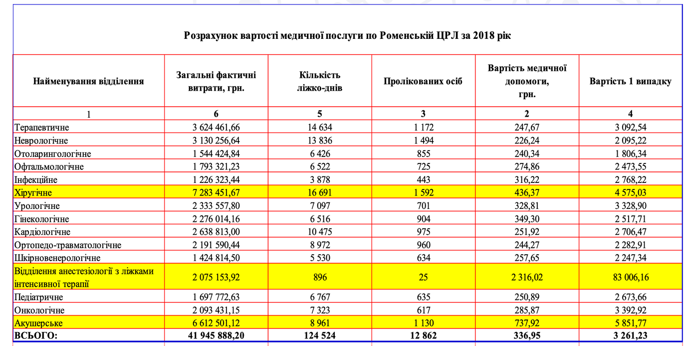 знімок екрана о 00.51.18