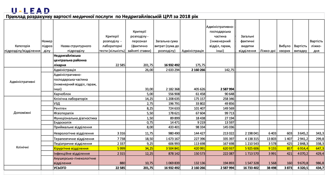 знімок екрана о 00.51.28