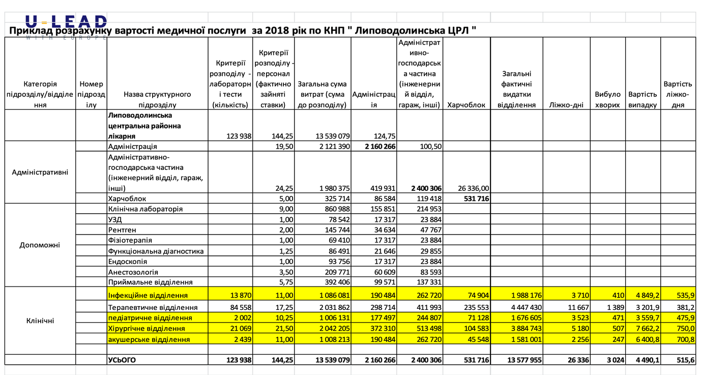 знімок екрана о 00.51.40
